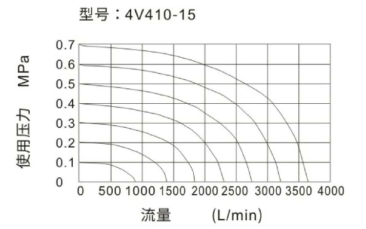 product-714-448 product-714-448